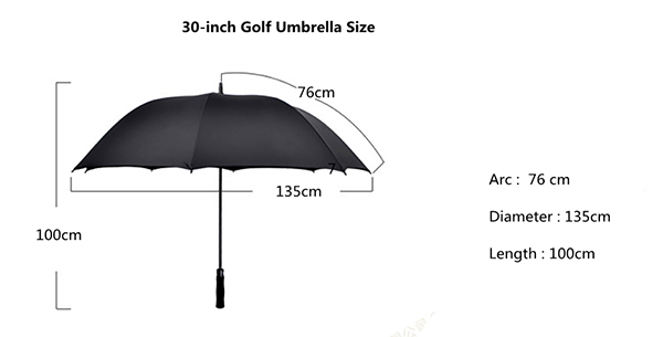 umbrella size.jpg